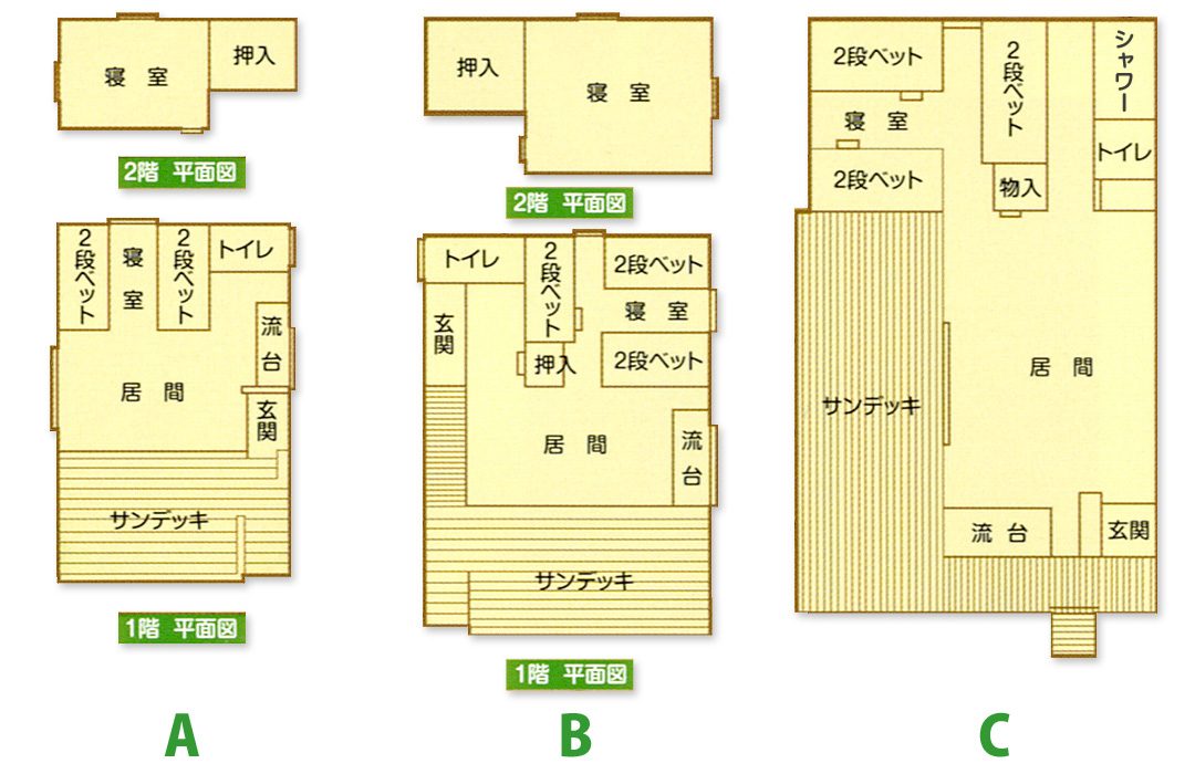 バンガロー3タイプの間取り図